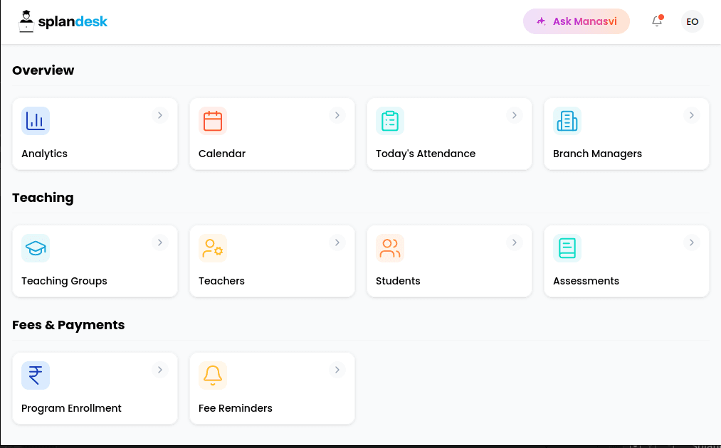 Splandesk Dashboard